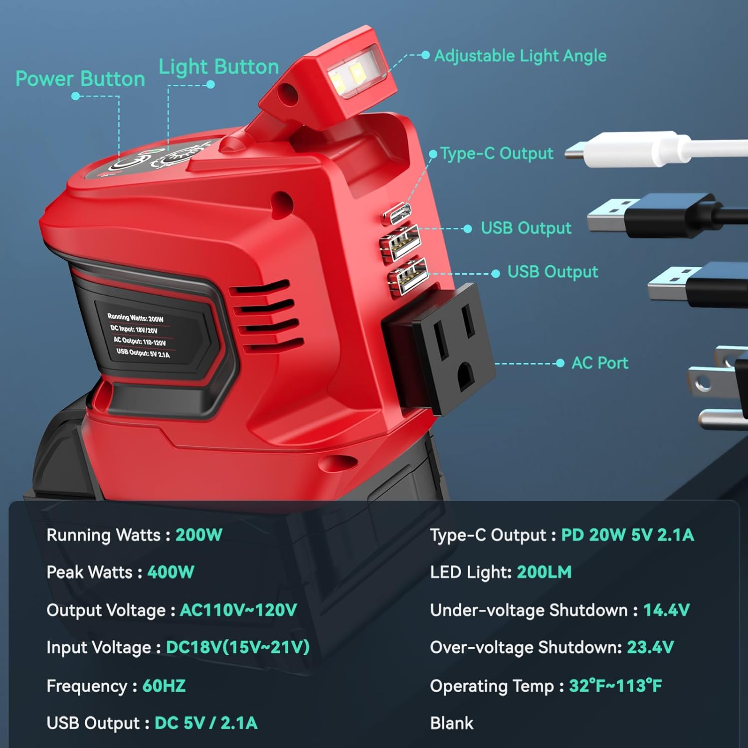 Power Inverter for Milwaukee 18V Battery,Ecarke 200W Portable Power Supply Inverter,DC 18V to AC 110V~120V Battery Power Station with 2 USBAC Battery Powered Outlet for m18 Battery Inverter (2pc)