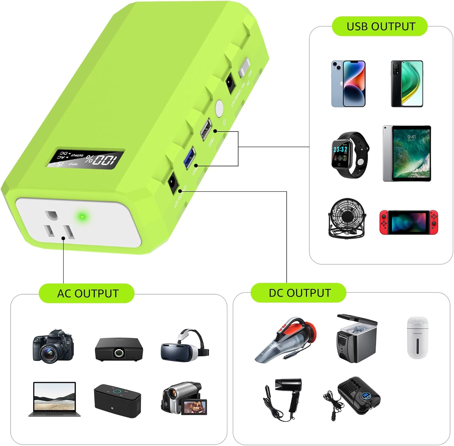 powkey 88Wh Portable Power Station 24000mAh Camping Solar Generator(Solar Panel Not Included) Lithium Battery Power 110V/65W AC, DC, USB QC3.0 for Home Camping Emergency Backup Black