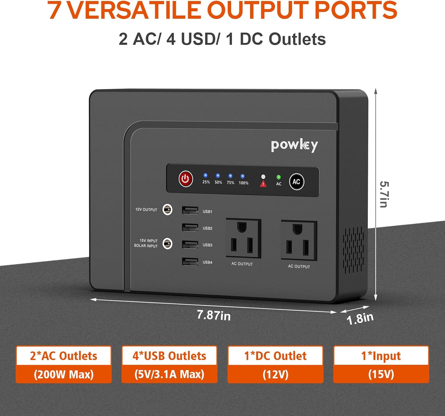 Powkey Portable Power Station 200W, 146Wh Portable Solar Generator Battery Pack with 2 Pure Sine Wave AC Outlets/4 USB A/1 DC Port, Lithium Battery Backup Power Supply for Camping Travel Outdoor Home