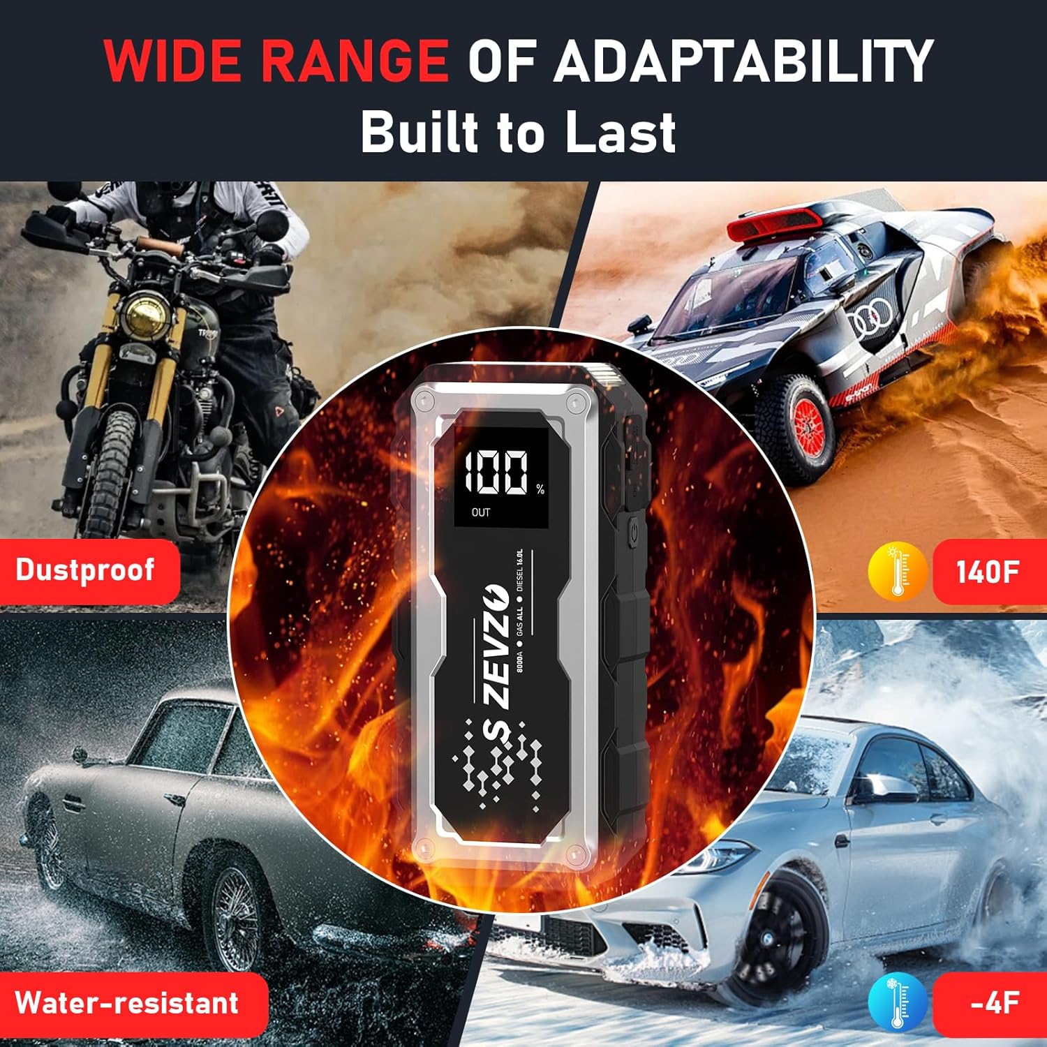 S ZEVZO ET5000 Car Battery Jump Starter 8000A Jump Box with PD 60W Fast Charging (All Gas/16.0L Diesel Engines), 99.9Wh 12V Portable Jump Starter Battery Pack with LCD Display, LED Light and Case