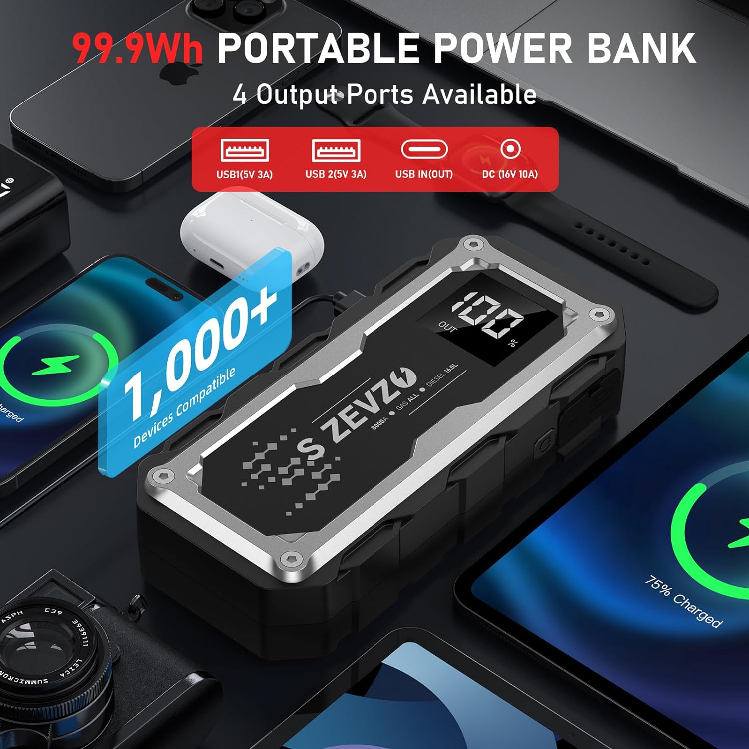 S ZEVZO ET5000 Car Battery Jump Starter 8000A Jump Box with PD 60W Fast Charging (All Gas/16.0L Diesel Engines), 99.9Wh 12V Portable Jump Starter Battery Pack with LCD Display, LED Light and Case
