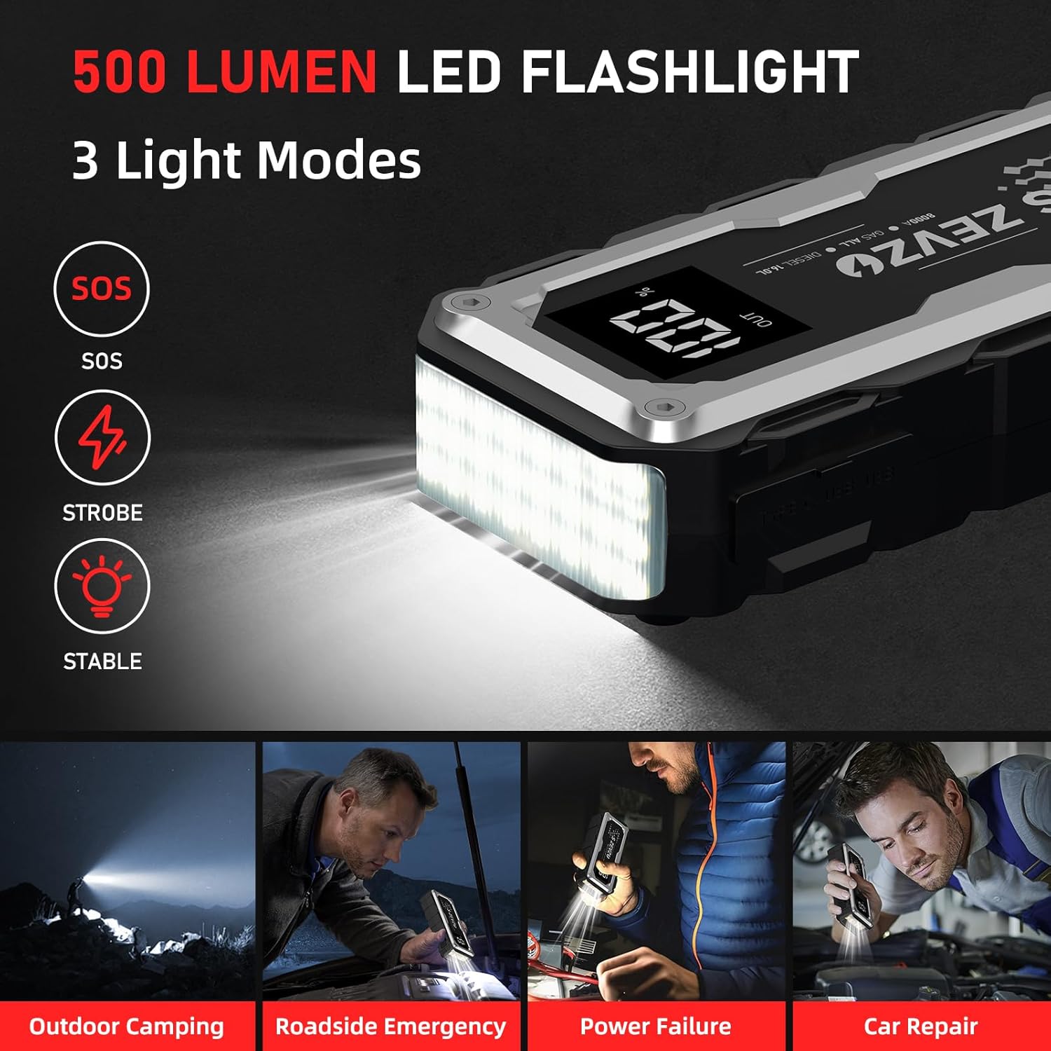S ZEVZO ET5000 Car Battery Jump Starter 8000A Jump Box with PD 60W Fast Charging (All Gas/16.0L Diesel Engines), 99.9Wh 12V Portable Jump Starter Battery Pack with LCD Display, LED Light and Case