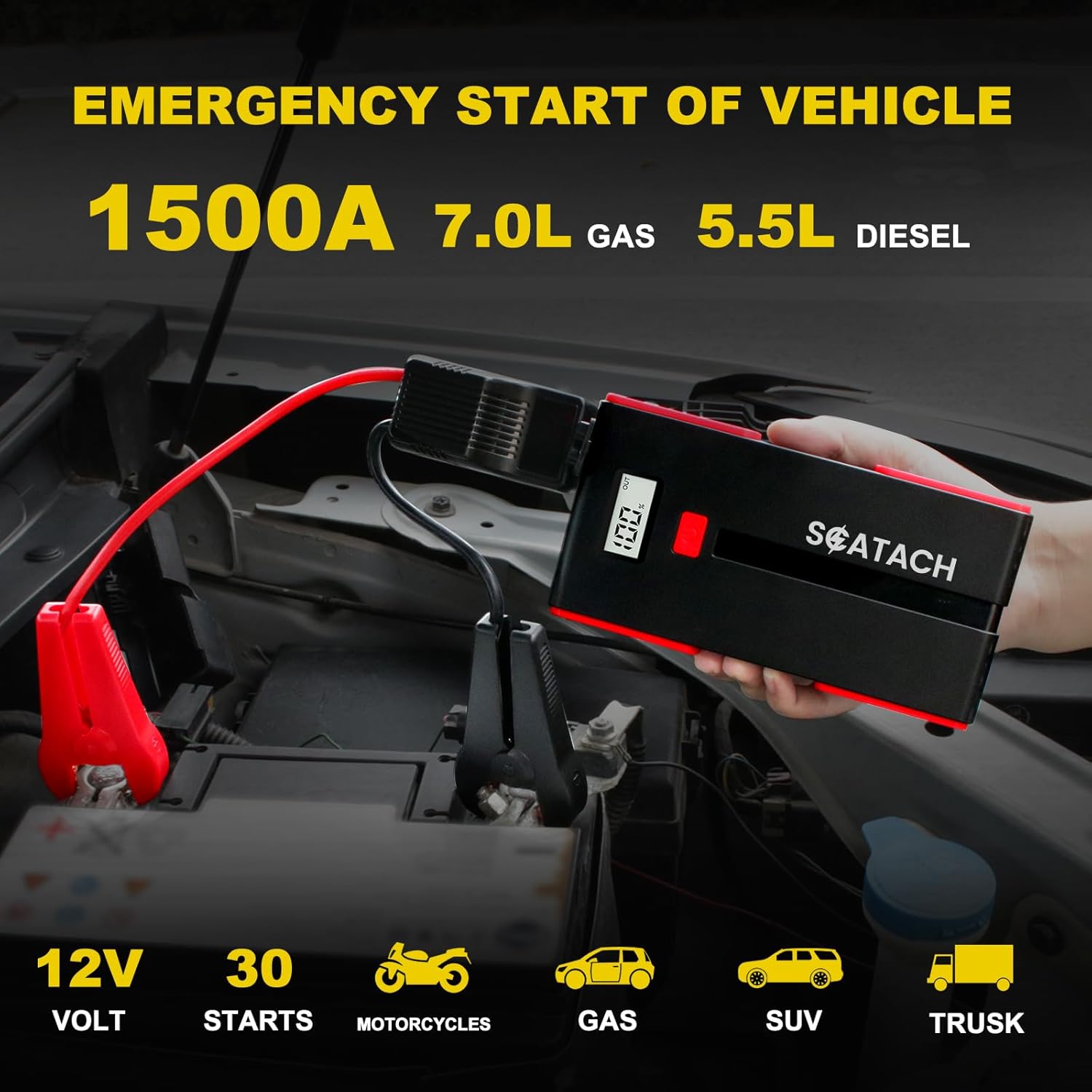Scatach 006 Car Jump Starter 1500A, 12V Jump Starter Battery Pack (Up to 7.0L Gasoline and 5.5L Diesel Engine), Battery Booster Pack with Display, LED Light and Jumper Cable
