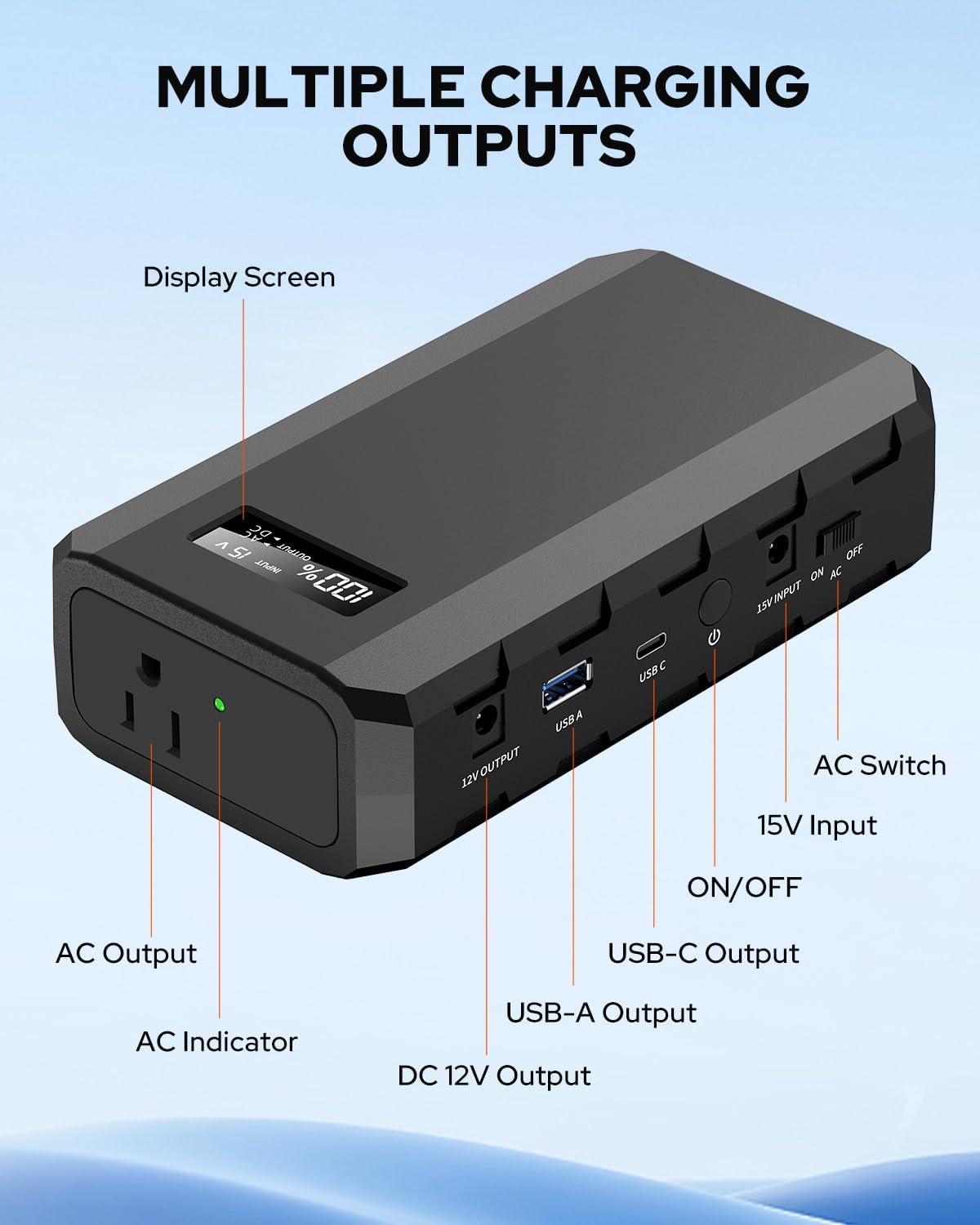SinKeu 24000mAh Portable Charger Power Bank, 88Wh Portable Power Bank with AC Outlet, QC 3.0 USB/USB-C, DC Output, Led Flashlight, Portable Battery Charger for Home Camping Travel Power Backup