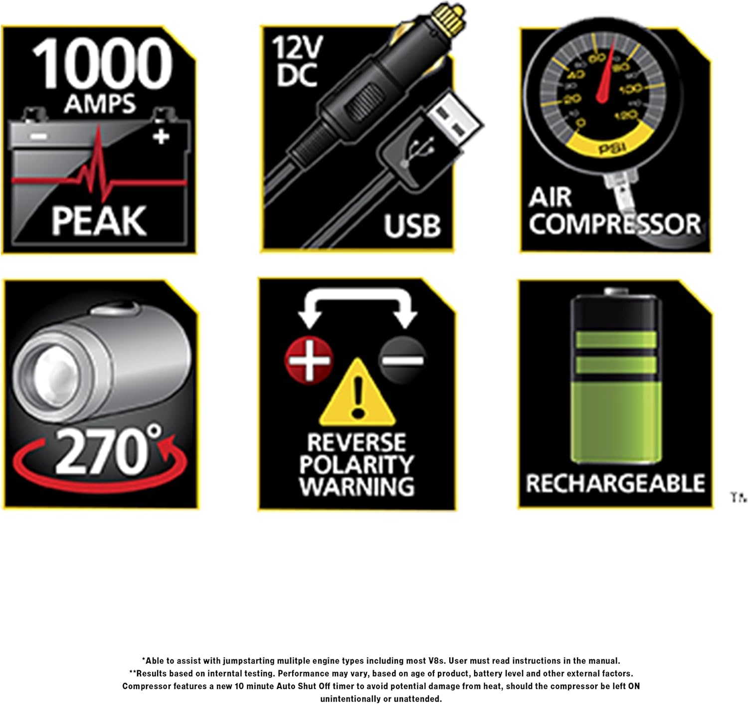 STANLEY J5C09 Portable Power Station Jump Starter 1000 Peak Amp Battery Booster, 120 PSI Air Compressor, USB Port, Battery Clamps