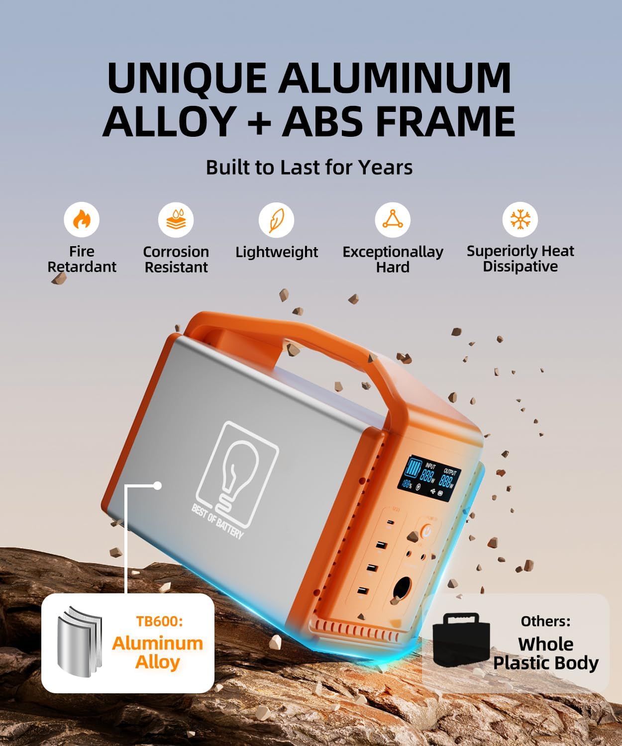 TB600 Portable Power Station, 556Wh Aluminum-frame LiFePO4 Solar Generator, 2 * 600W AC Outlets, 100W USB-C, Emergency Backup Battery for Camping, RV, Outdoor, Home Blackout, CPAP (Panel not included)