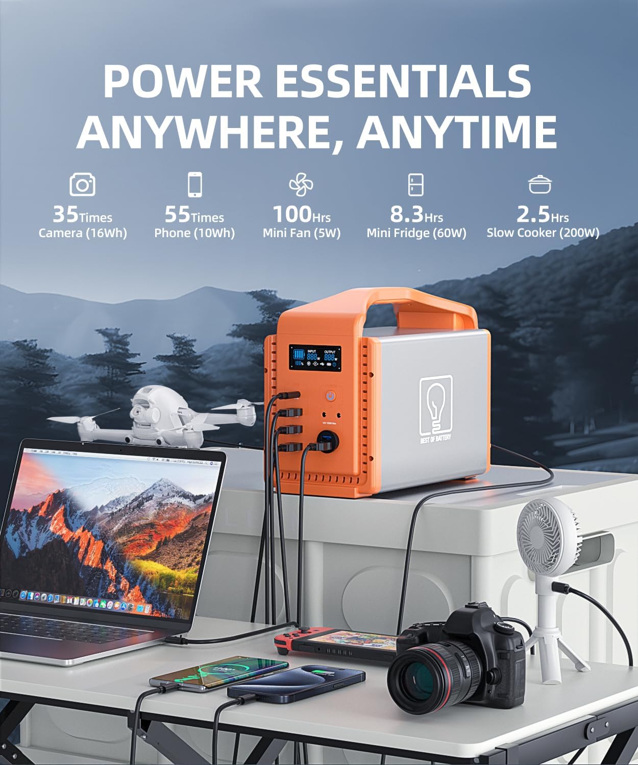 TB600 Portable Power Station, 556Wh Aluminum-frame LiFePO4 Solar Generator, 2 * 600W AC Outlets, 100W USB-C, Emergency Backup Battery for Camping, RV, Outdoor, Home Blackout, CPAP (Panel not included)