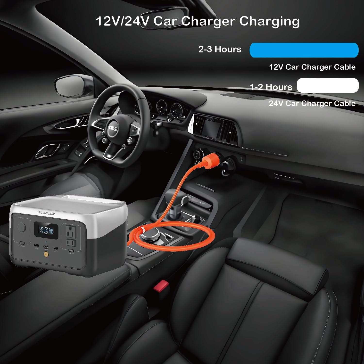 [UL Listed] VOLTKARE 8.2FT 14AWG Car Charging Cable Compatible with Ecoflow Delta/River/River 2 Series,Bluetti EB55, Anker 757/767 Portable Power Stations - Cigarette Lighter to XT60i Connector