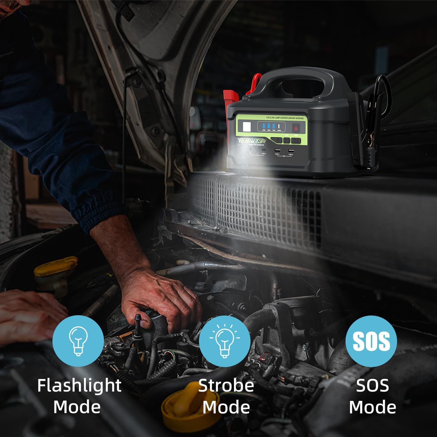 YESPER Jump Starter 6000A, 218Wh Portable Power Station Jumper Box for Car Battery(Up to All Gas/Diesel Engine), 12V/24V Heavy Duty Truck Battery Jump Pack with Quick Charge AC Adapter, LED Lights