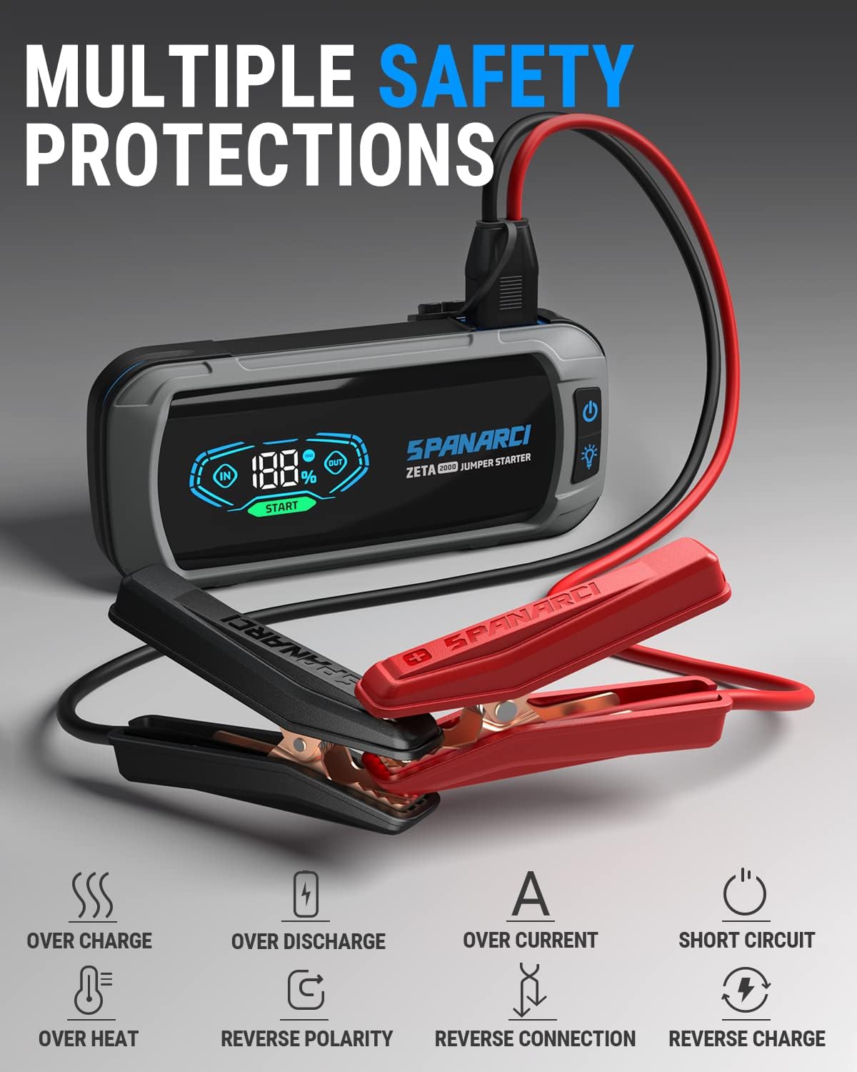 ZETA2000 Battery Jump Starter, 2000A Portable Jump Box for Car Battery, 12V Battery Booster for Up to 8.0L Gas and 6.5L Diesel Engines, Lithium Jump Starter with LCD Display (Blue)
