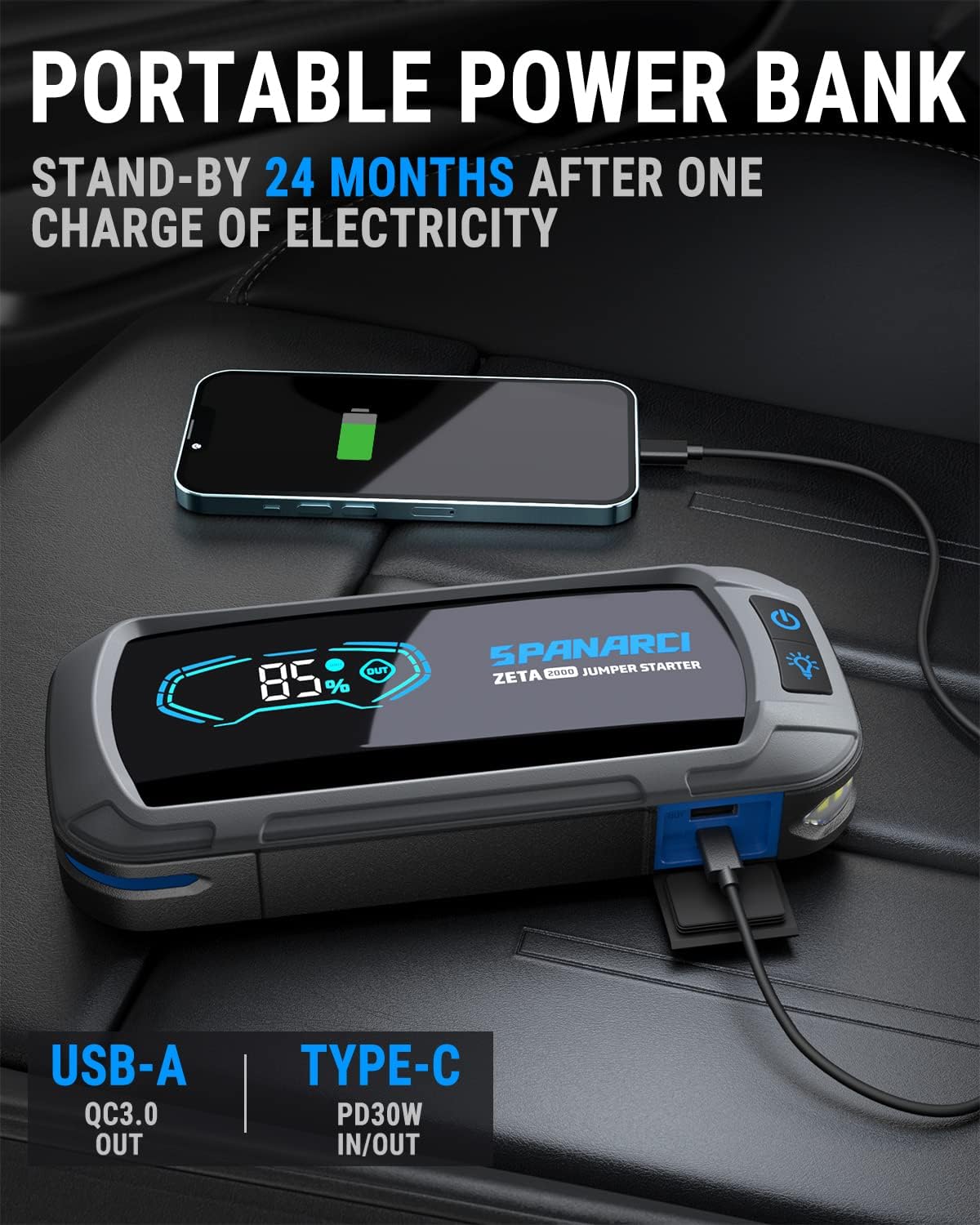 ZETA2000 Battery Jump Starter, 2000A Portable Jump Box for Car Battery, 12V Battery Booster for Up to 8.0L Gas and 6.5L Diesel Engines, Lithium Jump Starter with LCD Display (Blue)