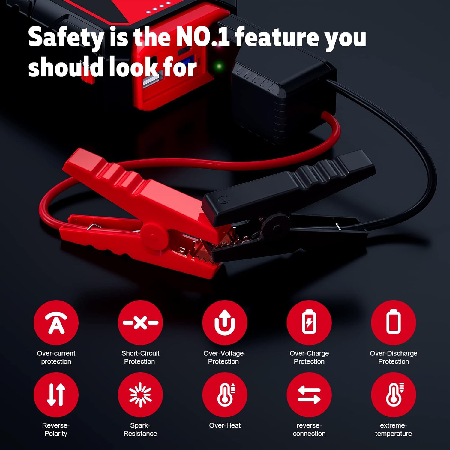 3000A Peak Jump Starter Pack, 12V Jump Box for Car Battery up to 10L Gas or 8L Diesel Engine Battery Jump Starter with Power Bank/Dual Output/LED Light