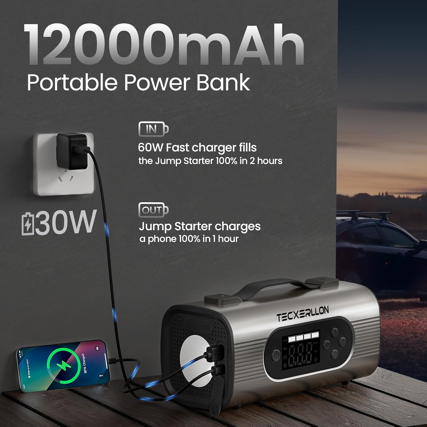 8-in-1 Car Jump Starter with Air Compressor 150PSI, 1200A Car Battery Jump Starter Up to 6.0L Gas /4.0L Diesel, 12000mAh Battery Jumper Starter Portable with 5000Pa Suction Vacuum Cleaner