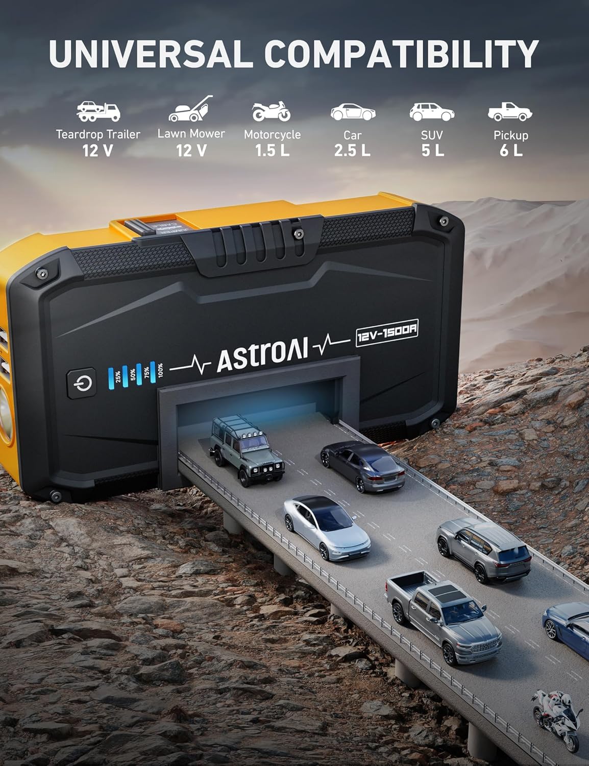AstroAI S8 Car Battery Jump Starter, 1500A Peak Car Jumper Starter Battery Pack for Up to 6.0L Gas  3.0L Diesel Engines, 12V Portable Jump Box with 3 Modes Flashlight and Jumper Cable (Orange)