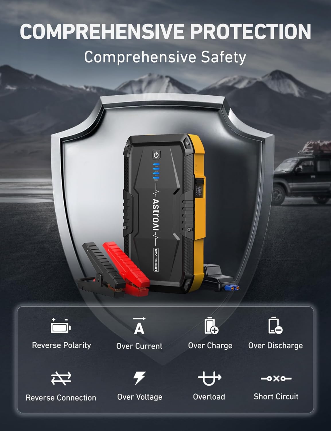 AstroAI S8 Car Battery Jump Starter Review