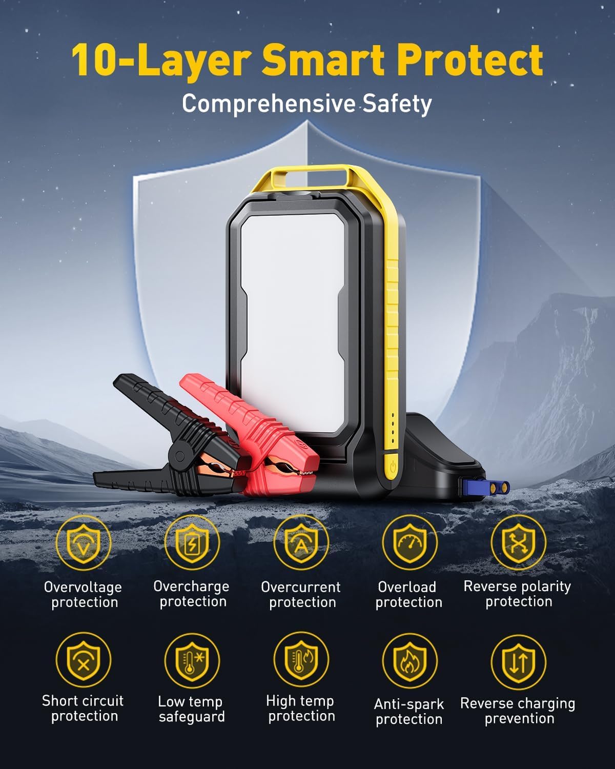 AUXITO Car Battery Jump Starter review