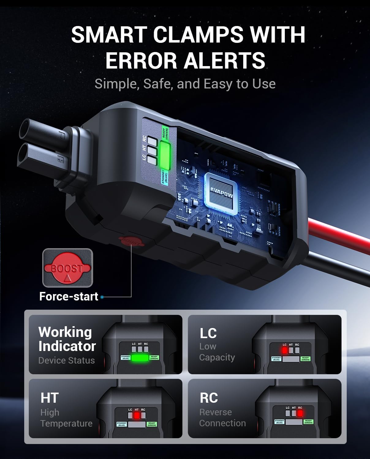 AVAPOW 6000A Car Battery Jump Starter Review