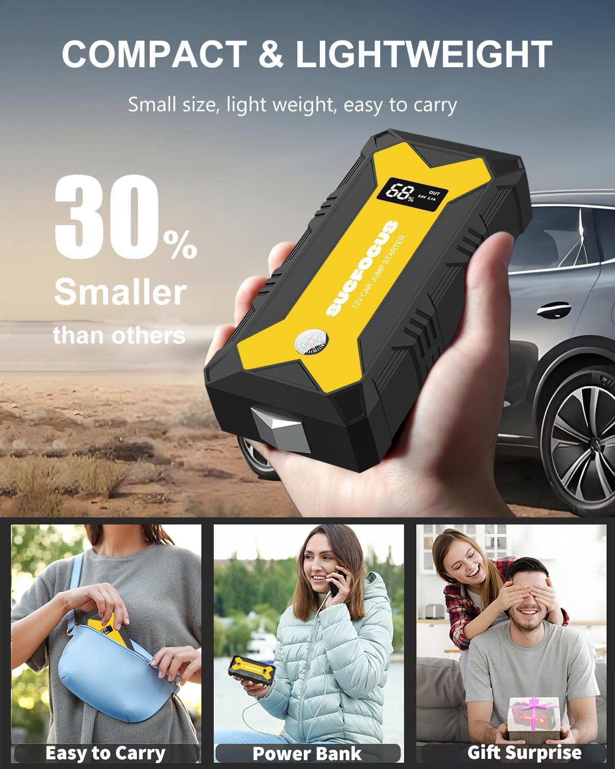 SUCFOCUS Car Battery Jump Starter Review