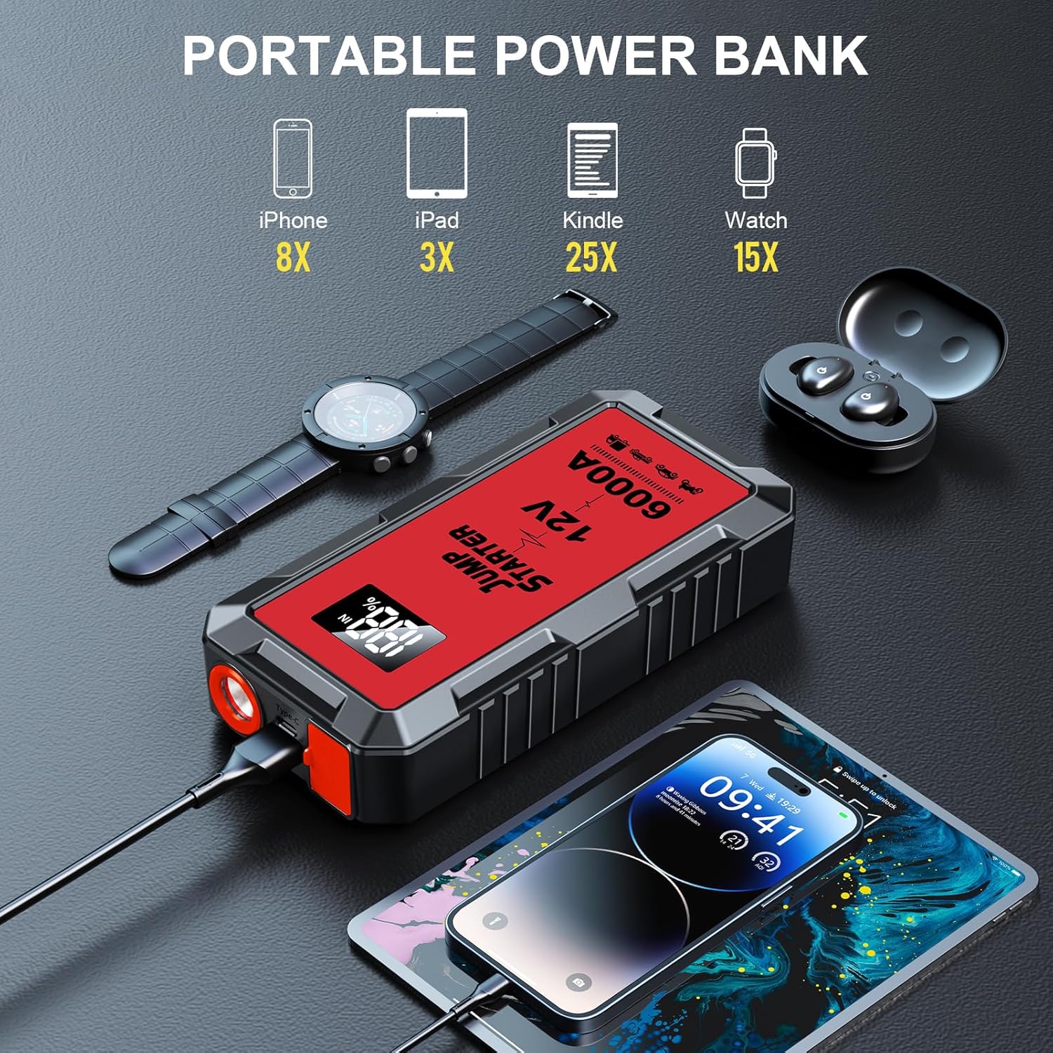 Car Battery Jump Starter with 4000A Peak Smart Clip LCD Display and 3 Modes Flashlight for Up to All Gas and 10.0L Diesel Engine 12V Auto Battery Booster Jumper Cables Portable Lithium Jump Box Car Battery Jump Starter with 4000A Peak Smart Clip LCD Display and 3 Modes Flashlight for Up to All Gas and 10.0L Diesel Engine 12V Auto Battery Booster Jumper Cables Portable Lithium Jump Box
