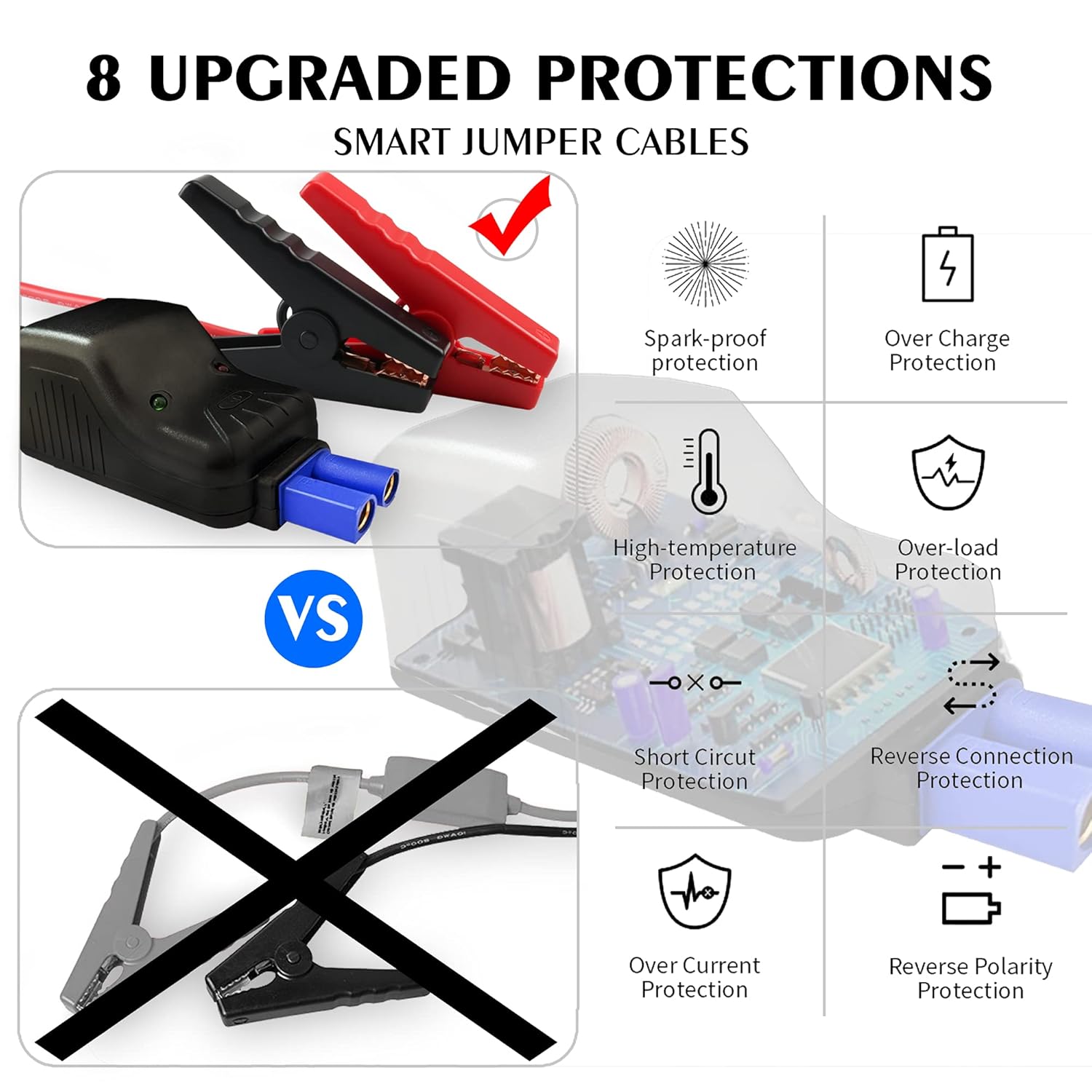 Car Jump Starter 1000A, CTWJO Portable Jump Starter Battery Pack for Up to 7.2L Gas and 5.5L Diesel Engines, 12V Jump Box with USB-C Smart Port, Compass, LCD Screen, LED Light, Travel Case