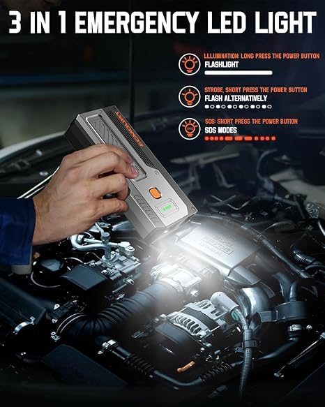 Car Jump Starter 4000A,Portable Car Battery Jump Starter for Up to 8L Gas  6.5L Diesel Engines, 12V Jump Starter Power Pack with 3 Modes LED Light, USB Quick Charge