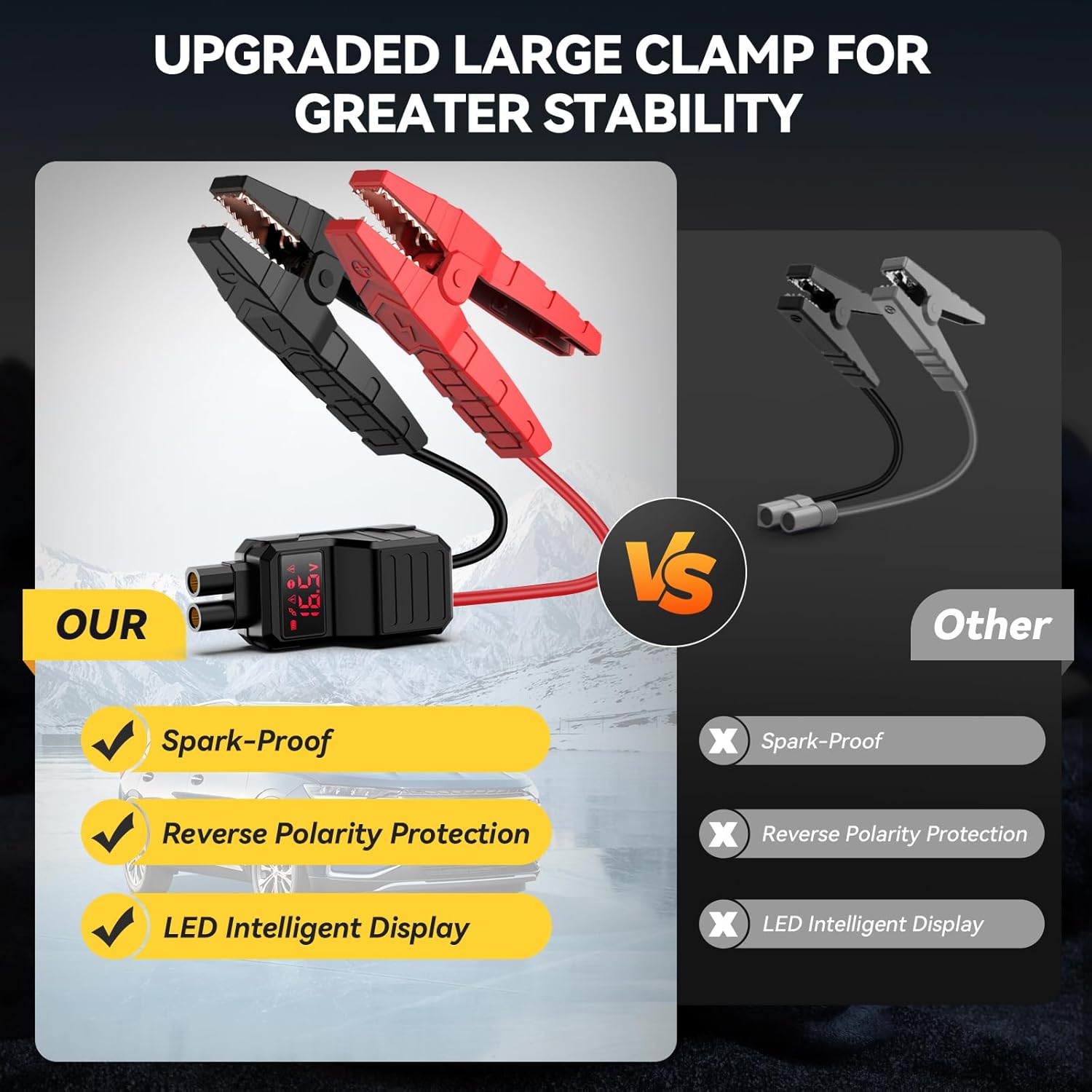 Car Jump Starter, 6000A 12V Jump Starter Battery Pack (All Gas/10.0L Diesel), Safe Car Jumper Box with Display, Car Jump Starter with Extended Smart Jumper Cables, Quick Charge 3.0, LED Light