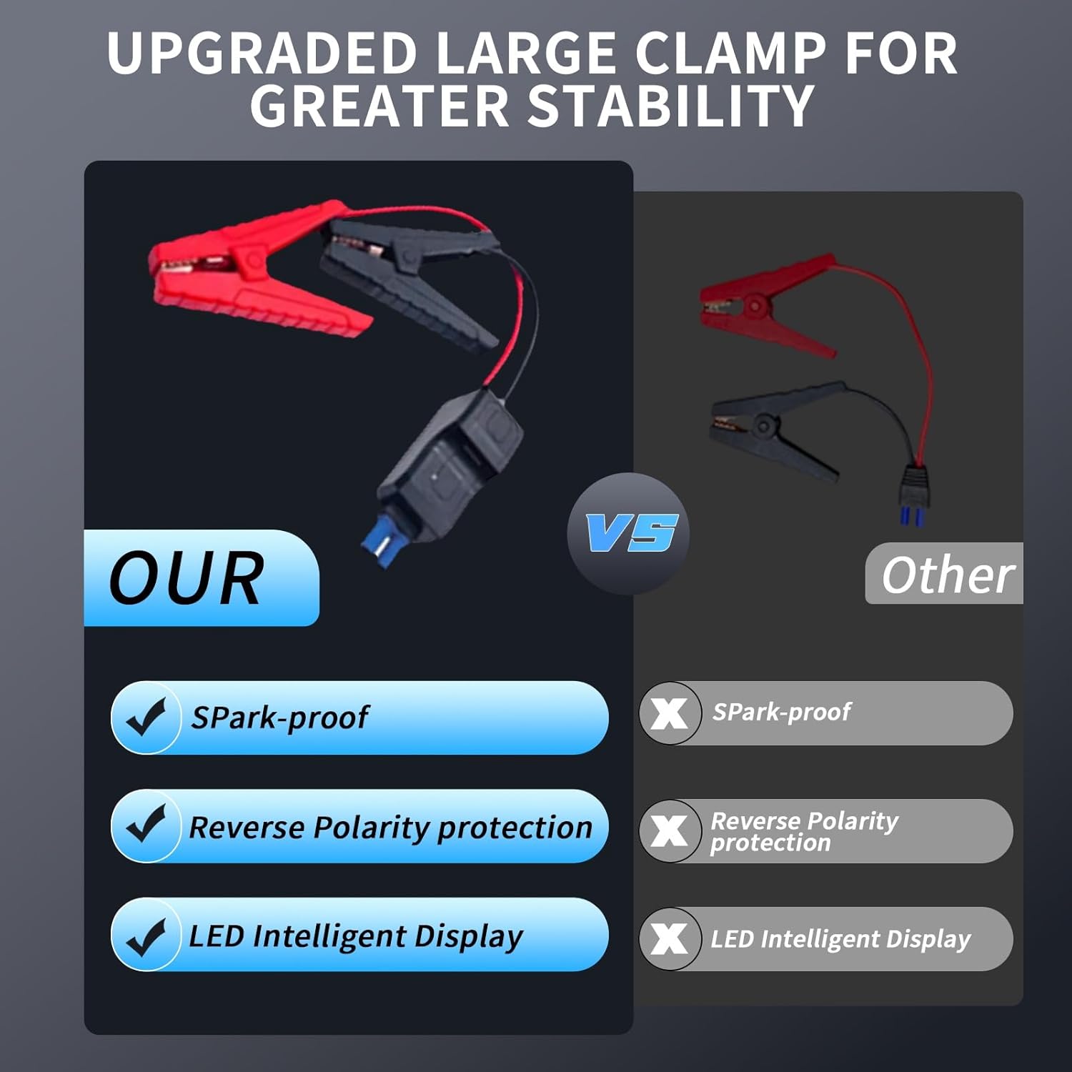 Car Jump Starter with Air Compressor,Portable 12V Battery Booster Pack for Trucks, Motorcycles  Cars,150PSI Tire Inflator with LED Flashlight,Compact Safe Jump Box,8000mAh - DM10