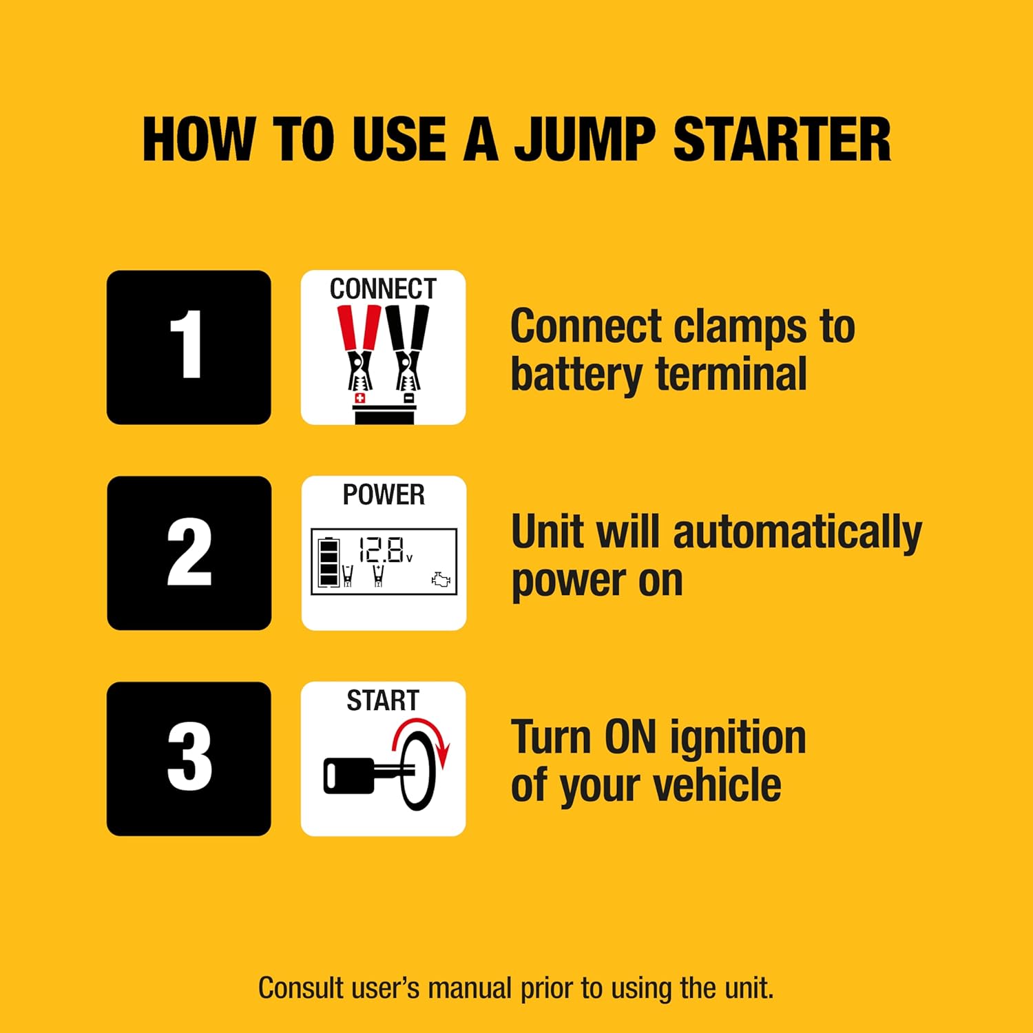 DEWALT DXAEPS14-Type2 2000 Peak Battery Amp 12V Automotive Battery Booster Jump Starter/Power Station with 120 PSI Compressor, 500W AC Power Inverter, and 15W USBa  25W USB Ports