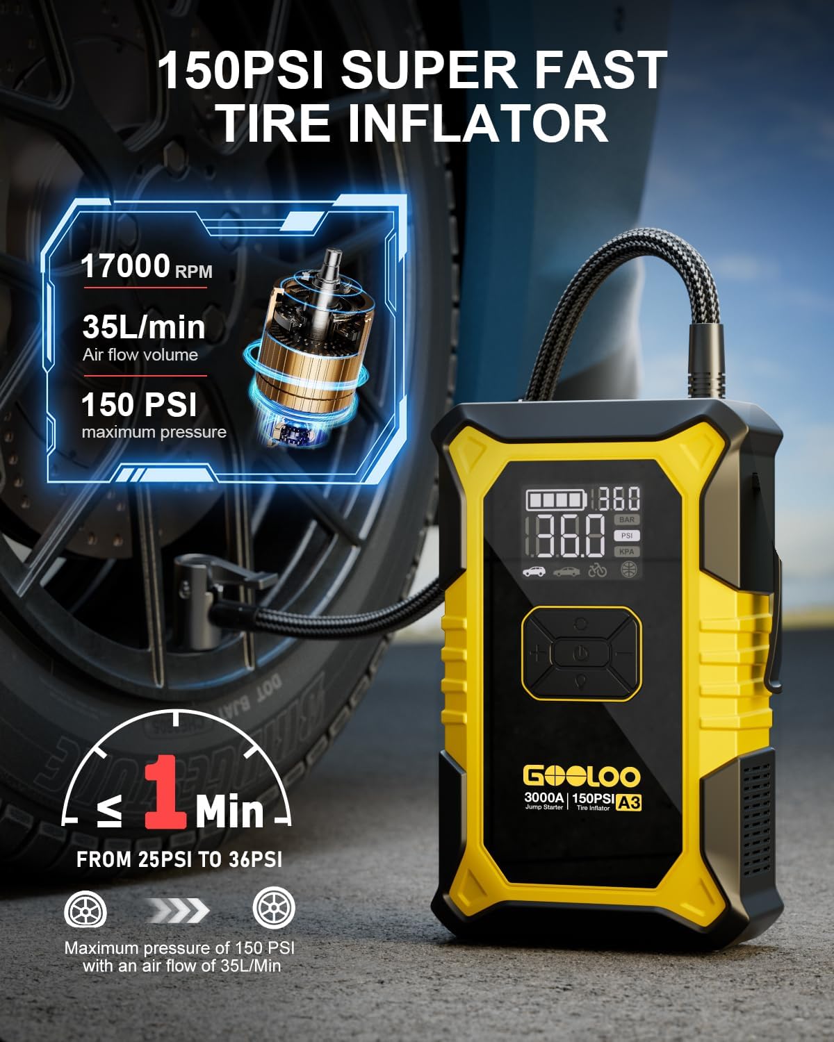 GOOLOO A3 Jump Starter Review