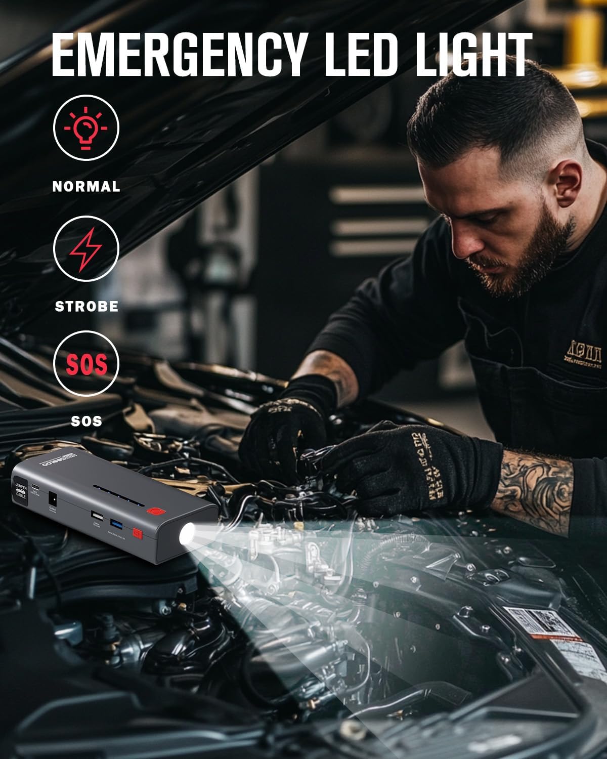 GOOLOO Jump Starter 3000A Peak Car Jumper Starter 12V SuperSafe Lithium Jump Box, Battery Booster Pack, Portable Car Battery Charger, and Jumper Cables for Up to 8.5L Gas or 6.0L Diesel Engine