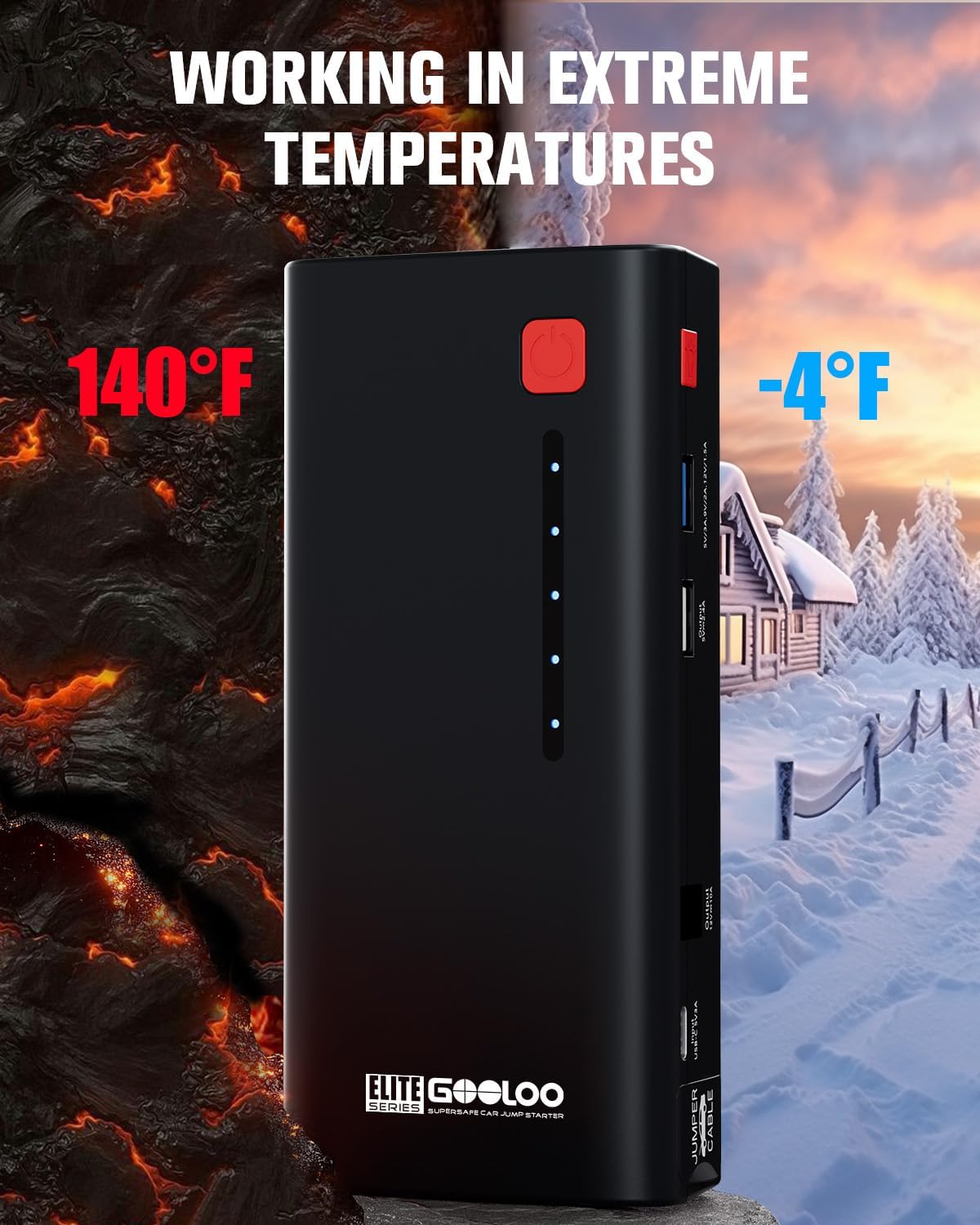 GOOLOO Jump Starter Review