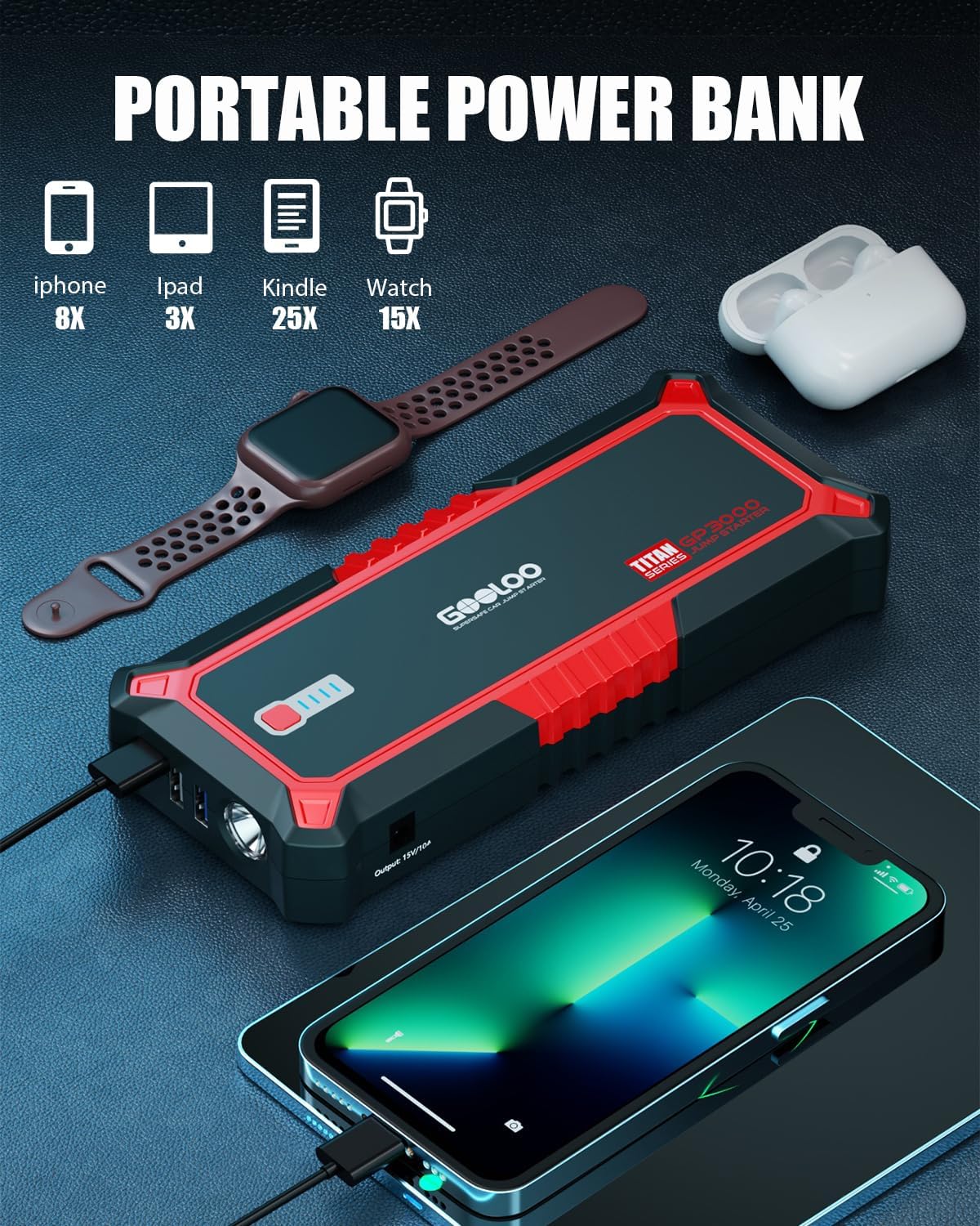 GOOLOO Upgraded GP3000 Jump Starter Review