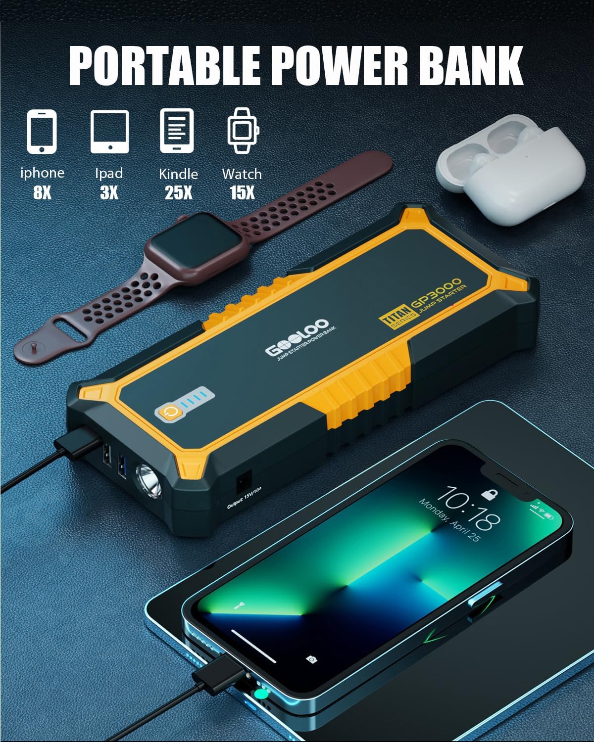 GOOLOO Upgraded GP3000 Jump Starter 3000A Peak Car Starter (Up to 9L Gas or 7L Diesel Engine) 12V Jump Box Auto Lithium Battery Booster SuperSafe Portable Power Pack with USB Quick Charge, Type-C Port