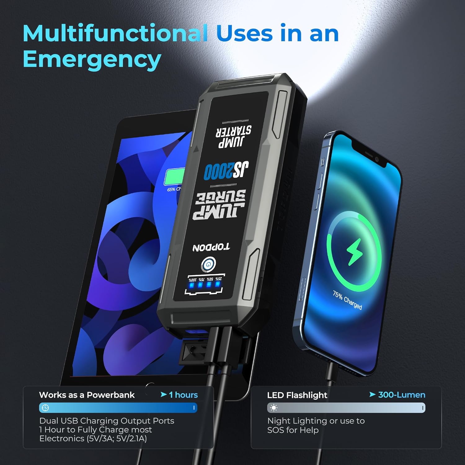 JS3000 12V 3000A Battery Booster Jump Starter Pack for Up to 9L Gas/ 7L Diesel Engines, Portable Car Battery Charger with Handle Jumper Cable and EVA Protection Case