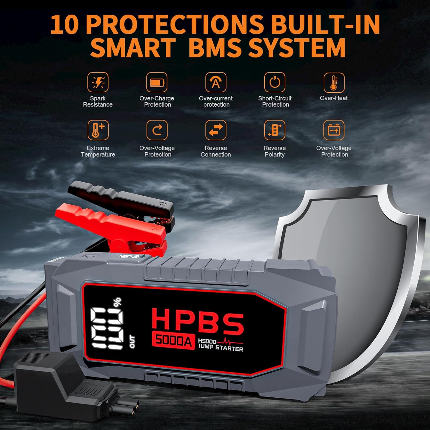 Jump Starter - 4000A Jump Starter Battery Pack for Up to 10.0L Gas and 8.0L Diesel Engines, 12V Portable Car Battery Jump Starter Box with 3.0 LCD Display (Red)
