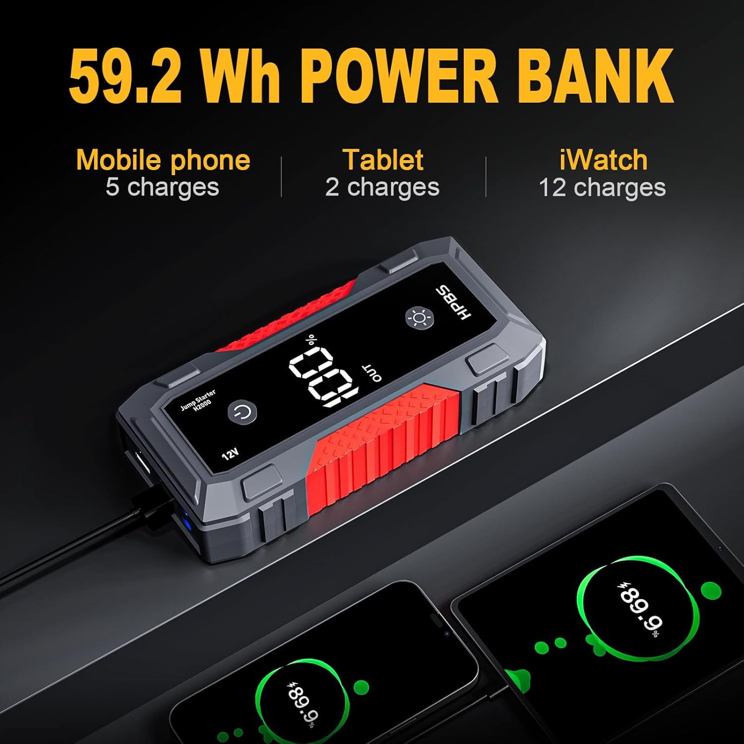 Jump Starter - 4000A Jump Starter Battery Pack for Up to 10.0L Gas and 8.0L Diesel Engines, 12V Portable Car Battery Jump Starter Box with 3.0 LCD Display (Red)