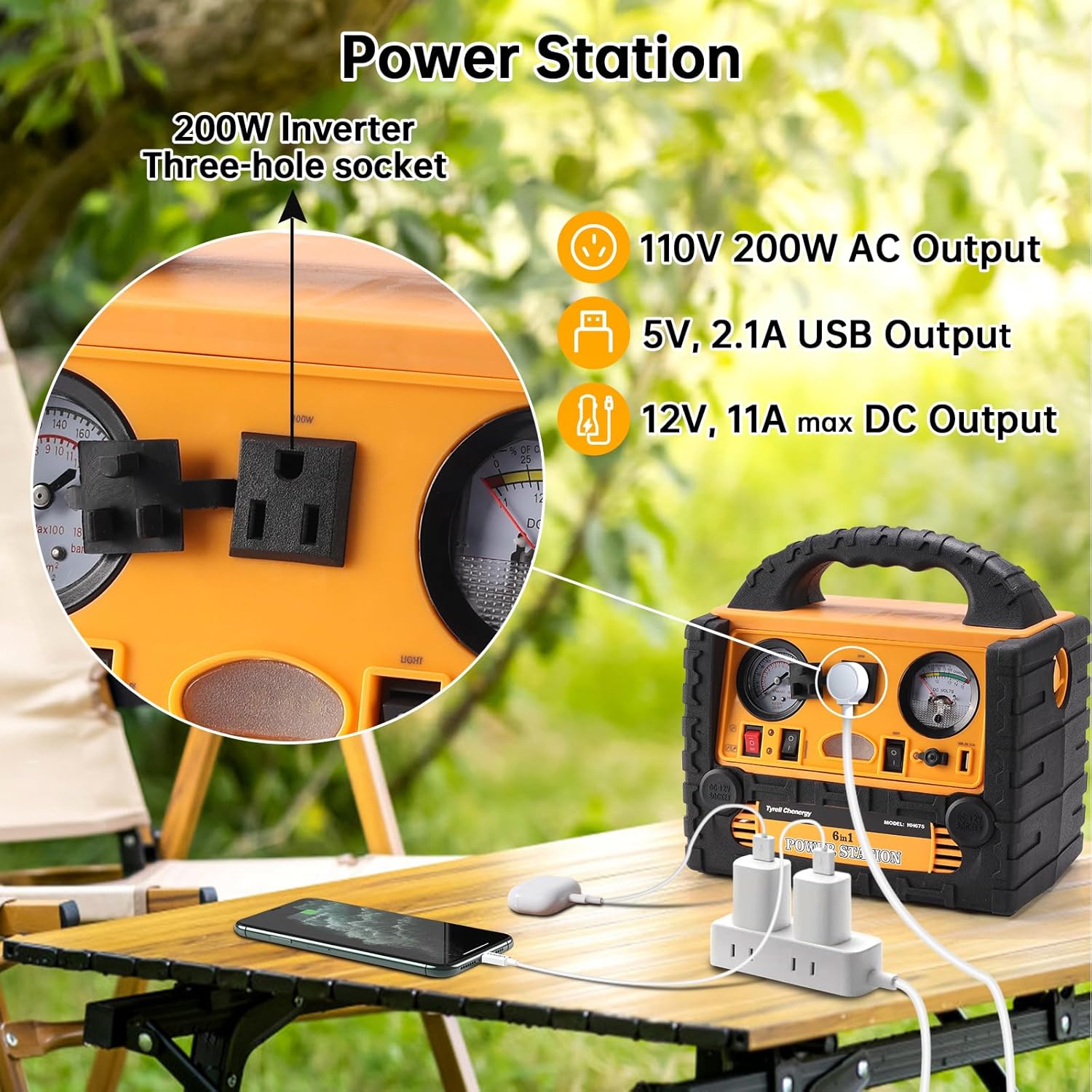 Jump Starter, BS ONE 700A Peak Current Car Battery Jump Starter with Air Compressor and Power Inverter, Jump Starter Battery Pack with 110V/200W AC Output  Led Light
