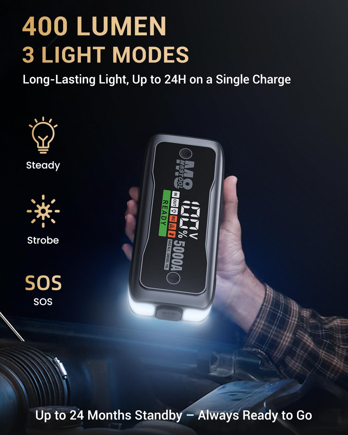 MOSTOOL M6 Car Jump Starter, 3000A Peak 12V Battery Jump Starter Power Pack with LED Display, Compact Portable Jumper Starter Jump Box for Car Battery, for All Gas Engines and Up to 8.0L Diesel