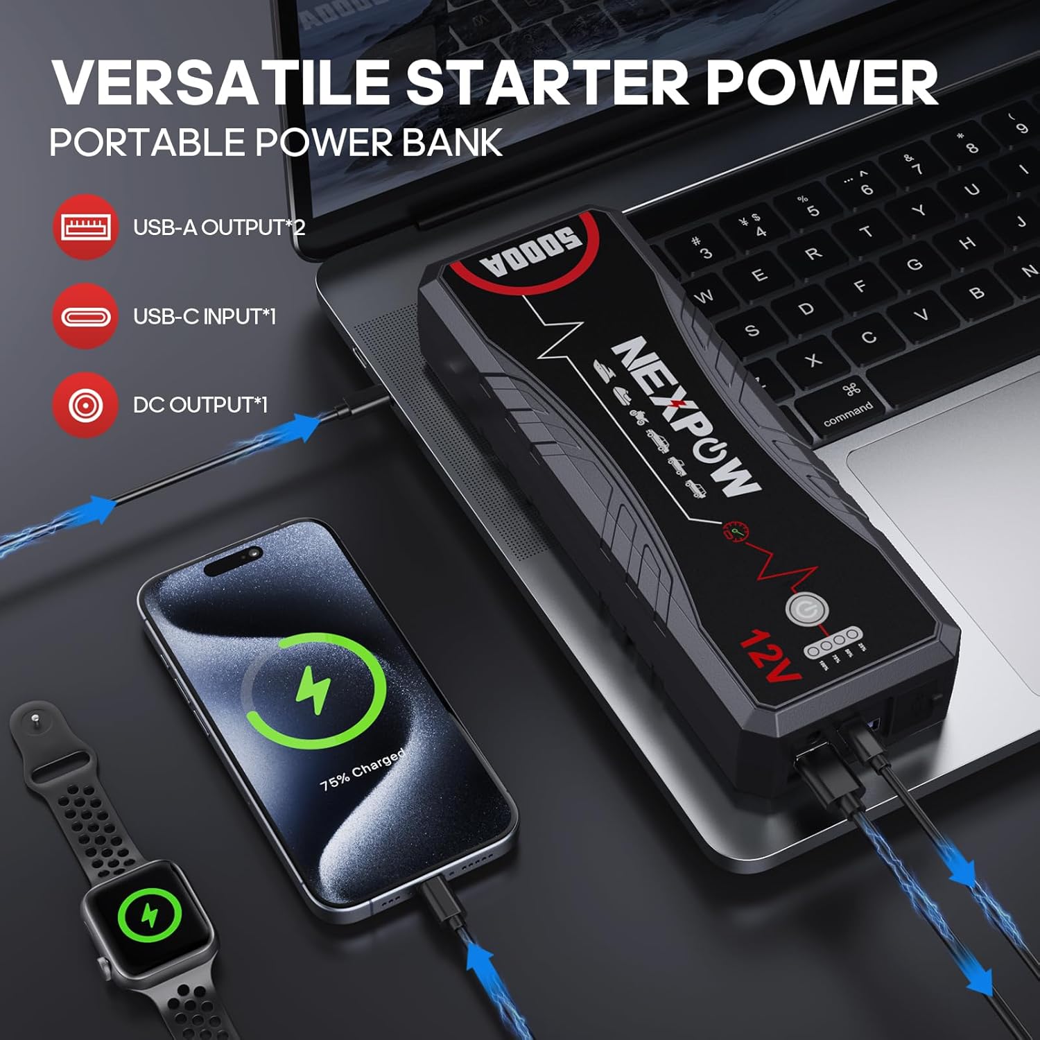 Car Battery Jump Starter Pack Review