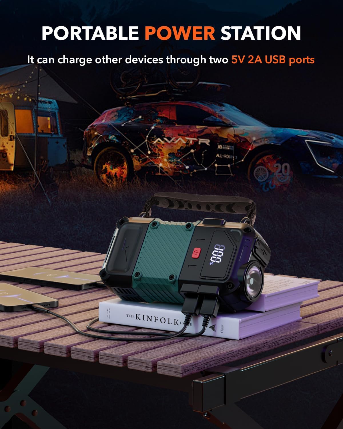 Portable Car Battery Jump Starter, 3000A - 12V Portable Jump Box for 6.0L Diesel  8.0L Gas, Compact Battery Jump Pack, Extended Smart Jumper Cables Equipped, USB Outputs, and Lights