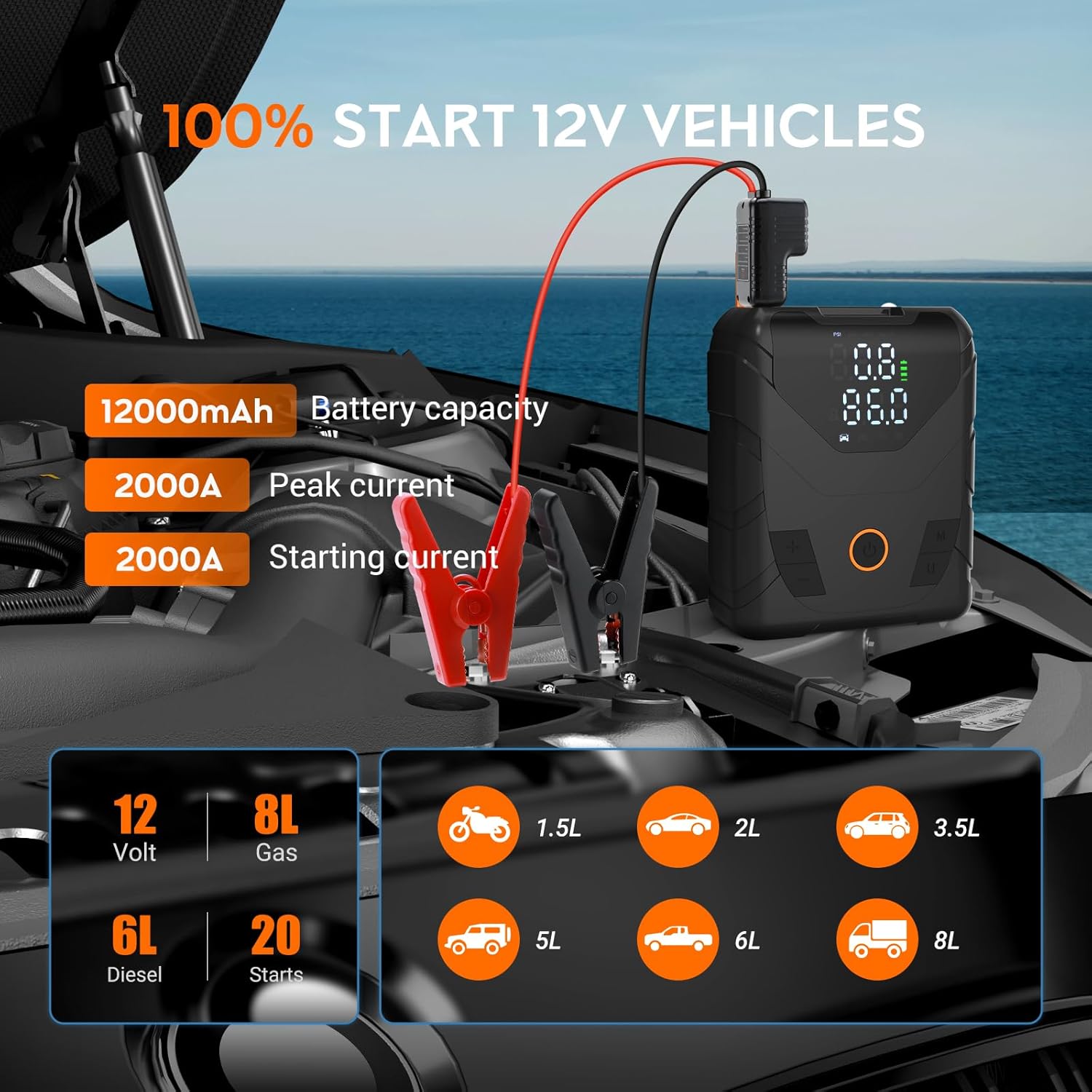 Portable Car Jump Starter with Air Compressor-150PSI12000mAh Battery Jump Starter with Accurate Pressure Gauge-Auto Shut-Off, LED Light Electric Air Pump for Car Tires,Motorcycle,Bike, Balls