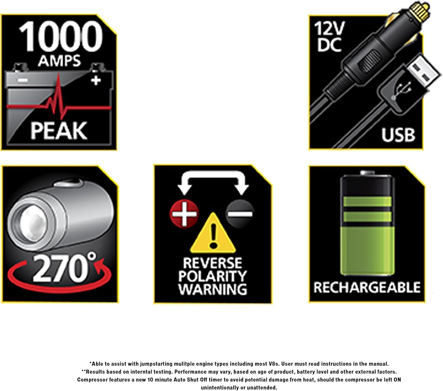 STANLEY J509 Portable Power Station Jump Starter 1000 Peak Amp Battery Booster, USB Port, Battery Clamps