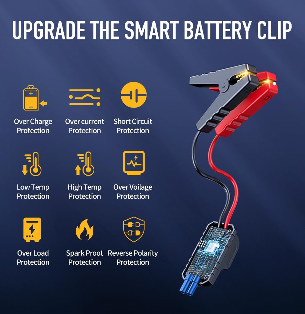 Tire Inflator Portable Air Compressor with Jump Starter - 150PSI  8000mAh Car Battery Jump Starter with Tire Pressure Gauge,Electric Air Pump for Car Tires,Motorcycle,Bike, Balls