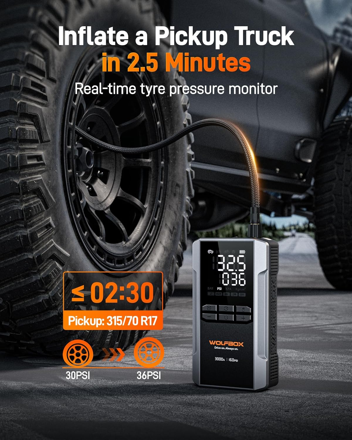 WOLFBOX 3000A Jump Starter with Air Compressor, 16000mAh160PSI Portable Car Battery Jump Starter with 65W Fast Charge, 12V Battery Pack (8L Gas 6L Diesel Engine) with Boost, Light and Jumper Cables
