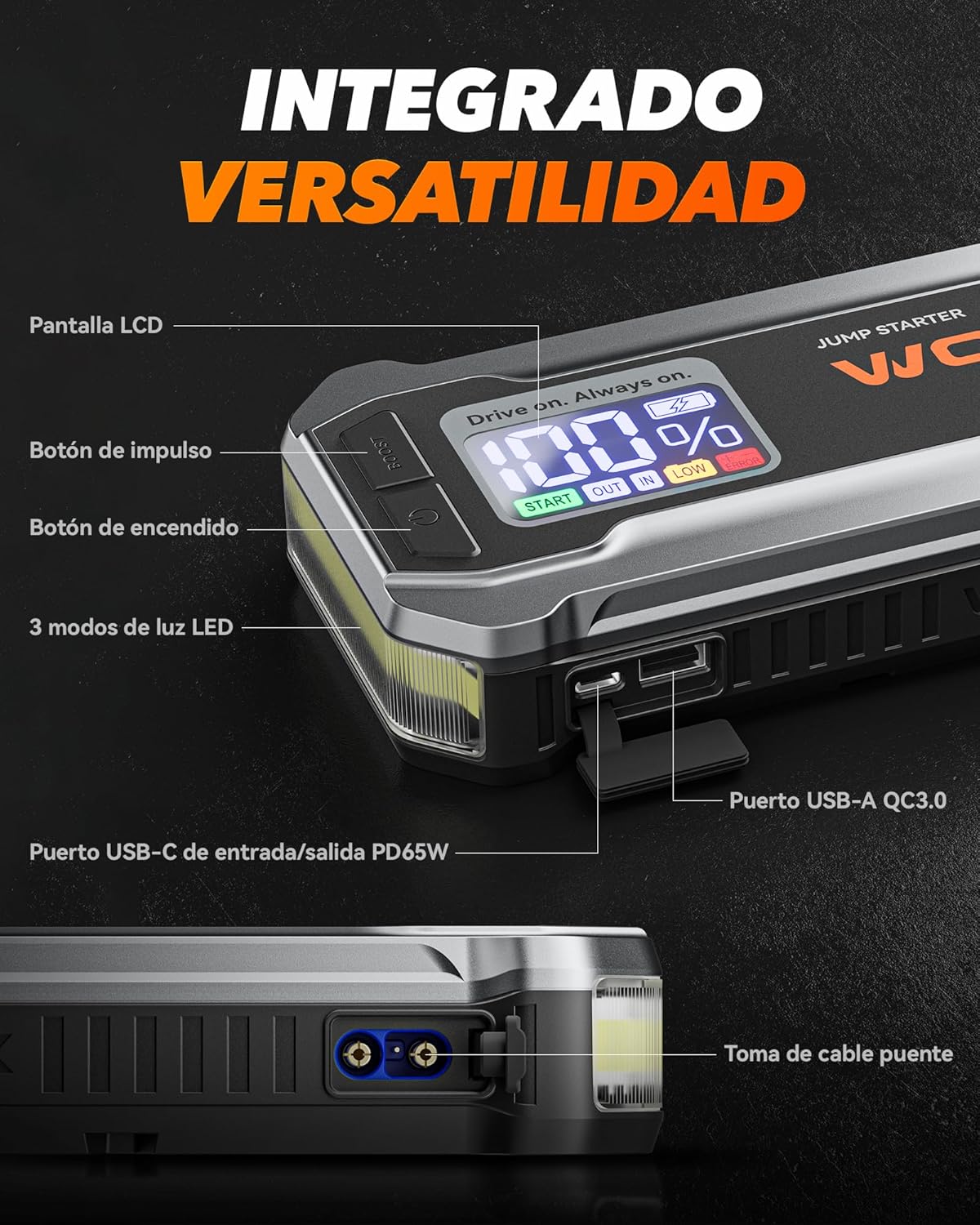 WOLFBOX 4000A Jump Starter,12V Car Battery Jump Starter with 65W Quick Charger,LED Display,24000mAh Portable Jump Starter Battery Pack(10L Gas 10L Diesel Engine) with Booster,LED Light,Jumper Cables