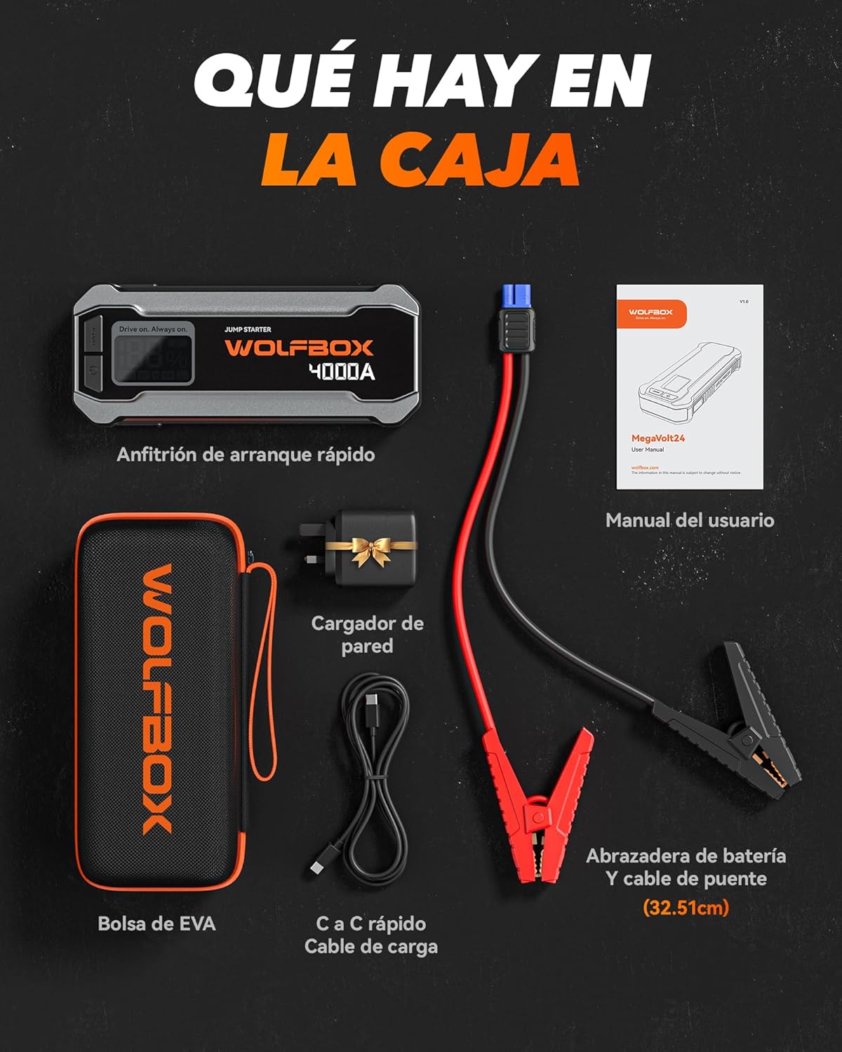 WOLFBOX 4000A Jump Starter,12V Car Battery Jump Starter with 65W Quick Charger,LED Display,24000mAh Portable Jump Starter Battery Pack(10L Gas 10L Diesel Engine) with Booster,LED Light,Jumper Cables