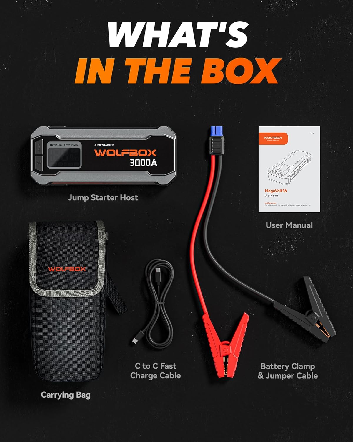 WOLFBOX 4000A Jump Starter,12V Car Battery Jump Starter with 65W Quick Charger,LED Display,24000mAh Portable Jump Starter Battery Pack(10L Gas 10L Diesel Engine) with Booster,LED Light,Jumper Cables