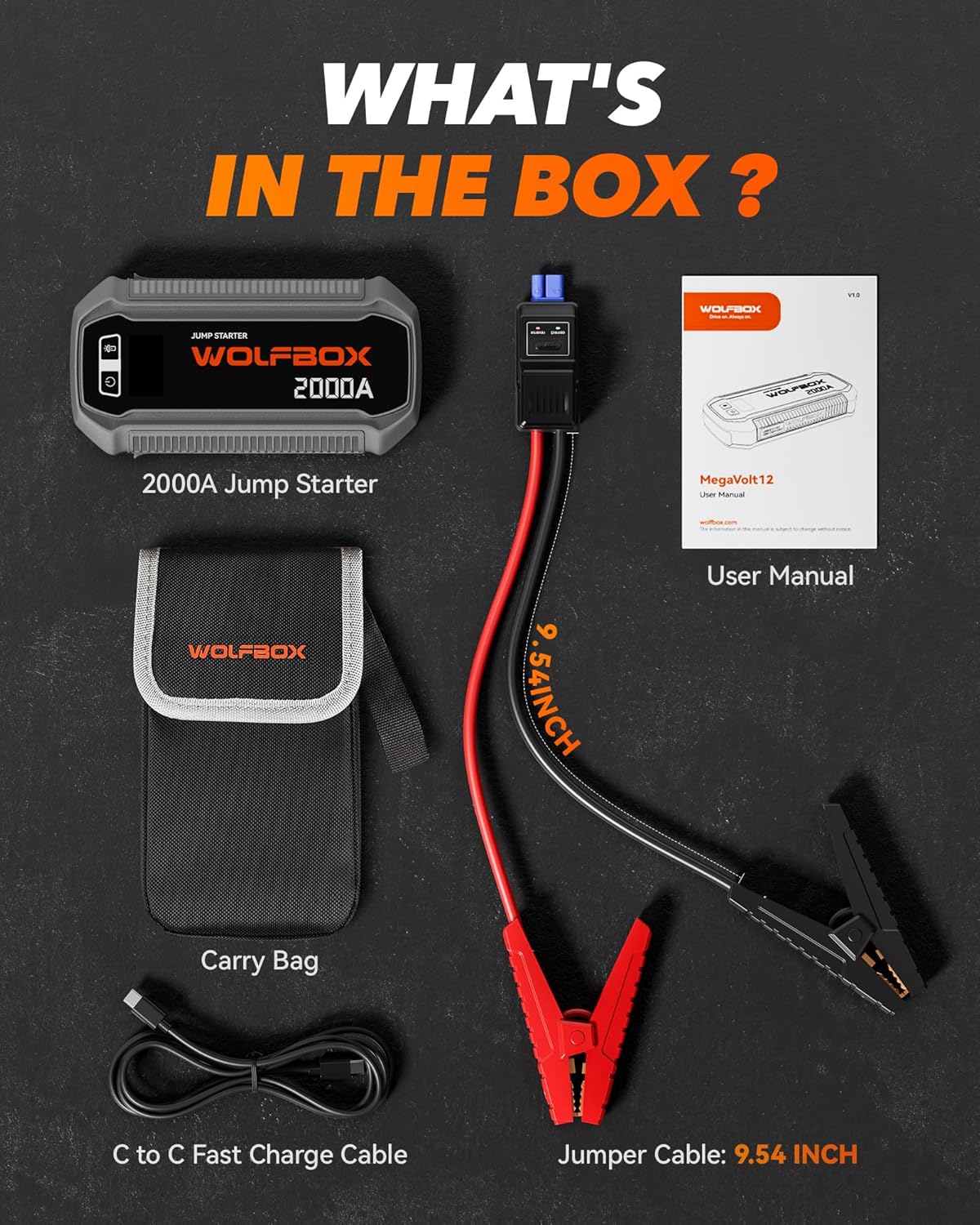 WOLFBOX 4000A Jump Starter,12V Car Battery Jump Starter with 65W Quick Charger,LED Display,24000mAh Portable Jump Starter Battery Pack(10L Gas 10L Diesel Engine) with Booster,LED Light,Jumper Cables
