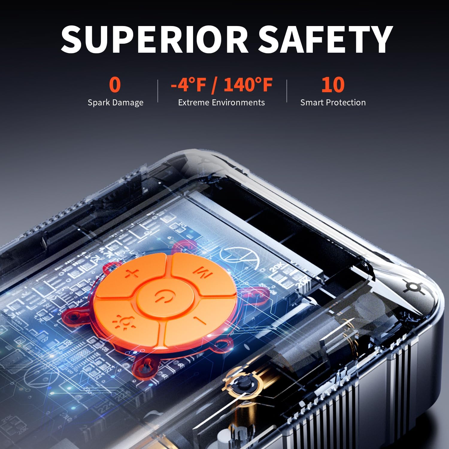 X7 Jump Starter with Air Compressor 160PSI, 3500A Car Battery Jumper Starter PD45W Fast Charge, 24000mAh Portable Tire Inflator 12V Jump Box Booster Charger for 10L Gas or 8.5L Diesel Engine