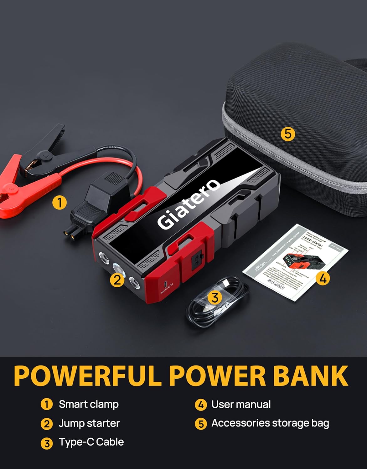 001 4000A Car Jump Starter, 12V Battery Jumper Starter Portable Jump Box(10.0L Gas/8.0L Diesel), Jump Start Battery Pack with 3 Modes Flashlight, Power Bank with USB Quick Charge  Type C Port